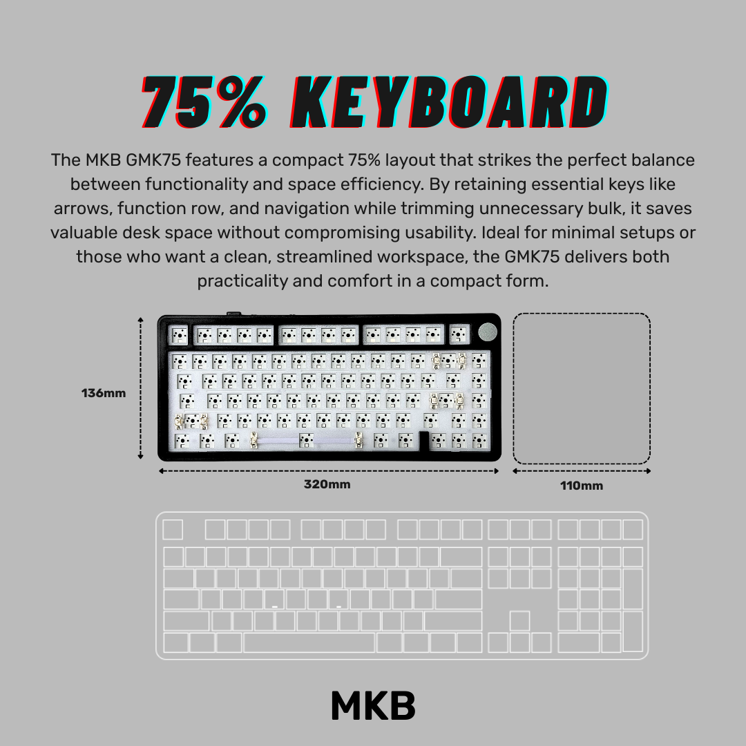 MKB GMK75