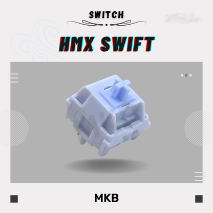 HMX Swift