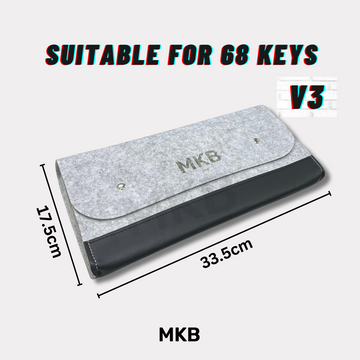 MKB