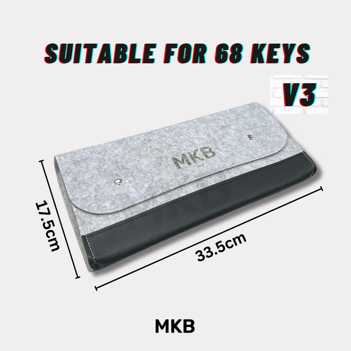 MKB