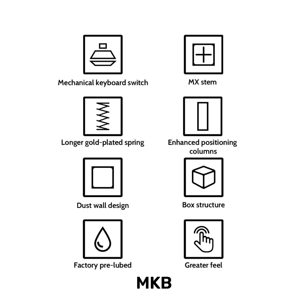 Mechanical Plan Symbols HVAC Plan: The Complete Guide | EdrawMax