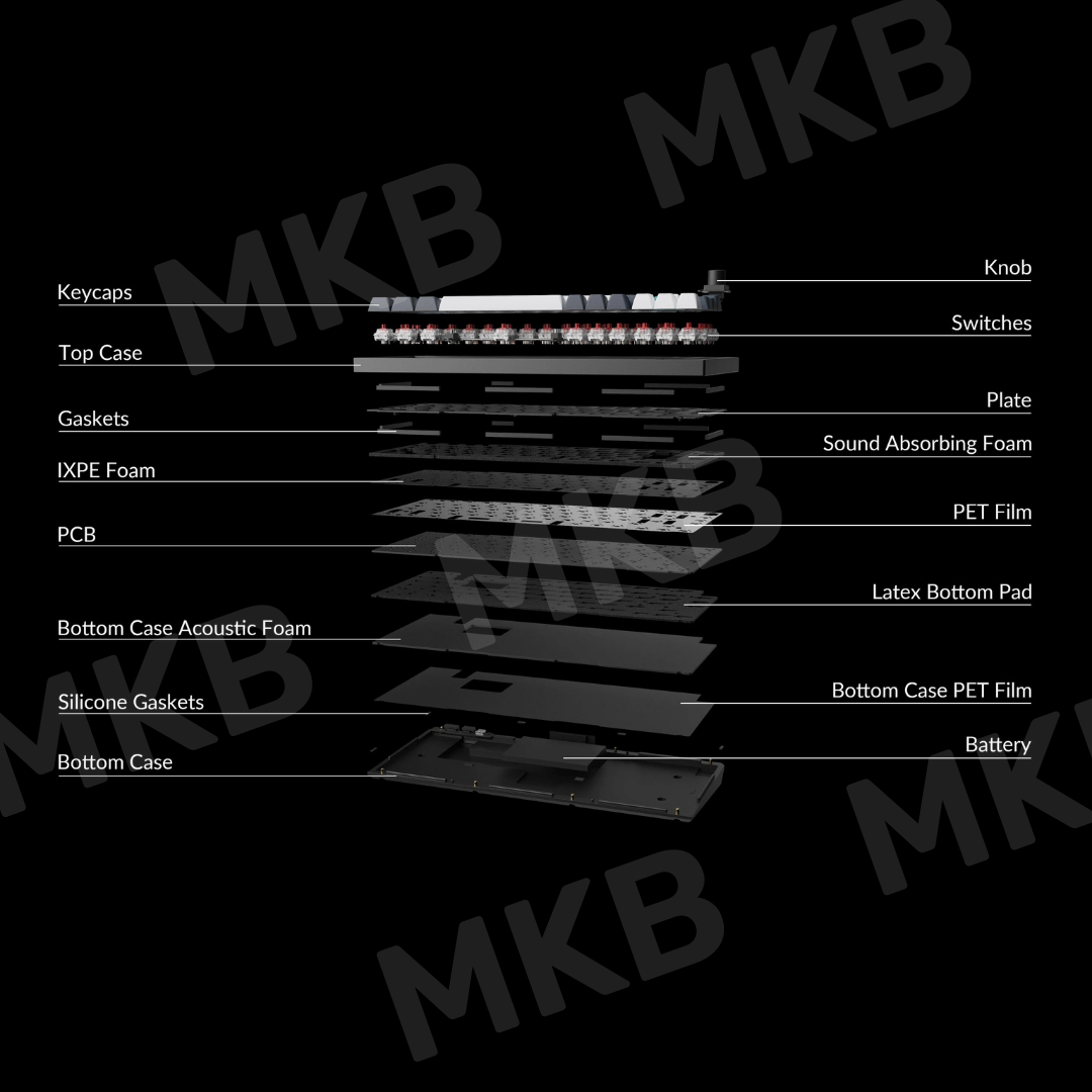 Keychron Q1 Max