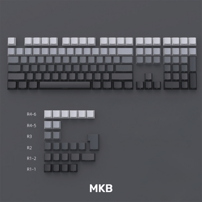 MKB Polar Day