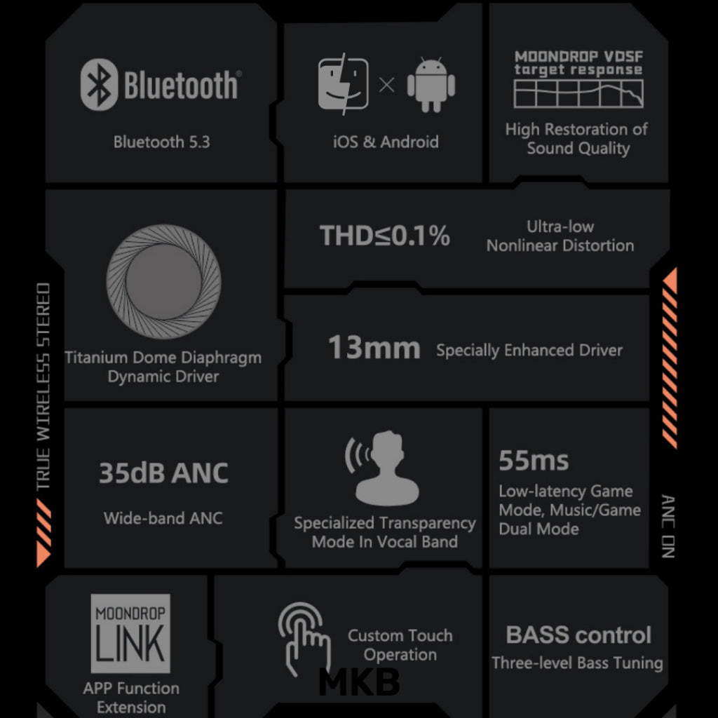 Moondrop Space Travel TWS earbuds with Bluetooth 5.3 connectivity for seamless pairing with iOS and Android devices.