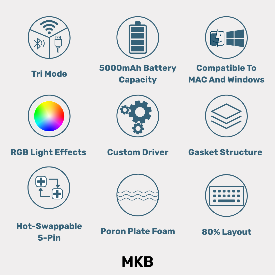 MKB GMK80