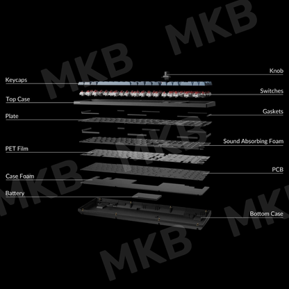 Keychron V6 Max