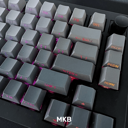MKB Polar Day