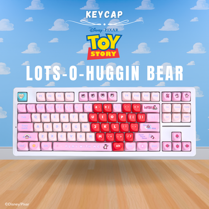 MKB Toy Story Keycap Set - Lotso & Toys Food Tour