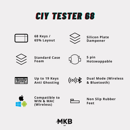 CIY Tester 68