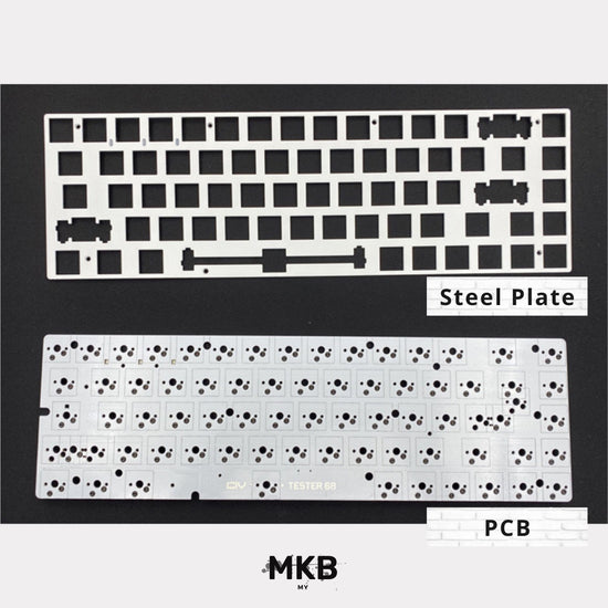 CIY Tester 68 – MKB