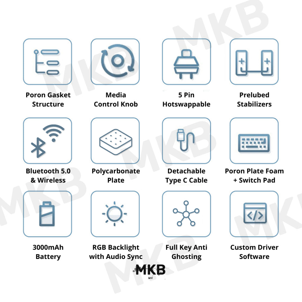 Mkb Computer Products – MKB.MY