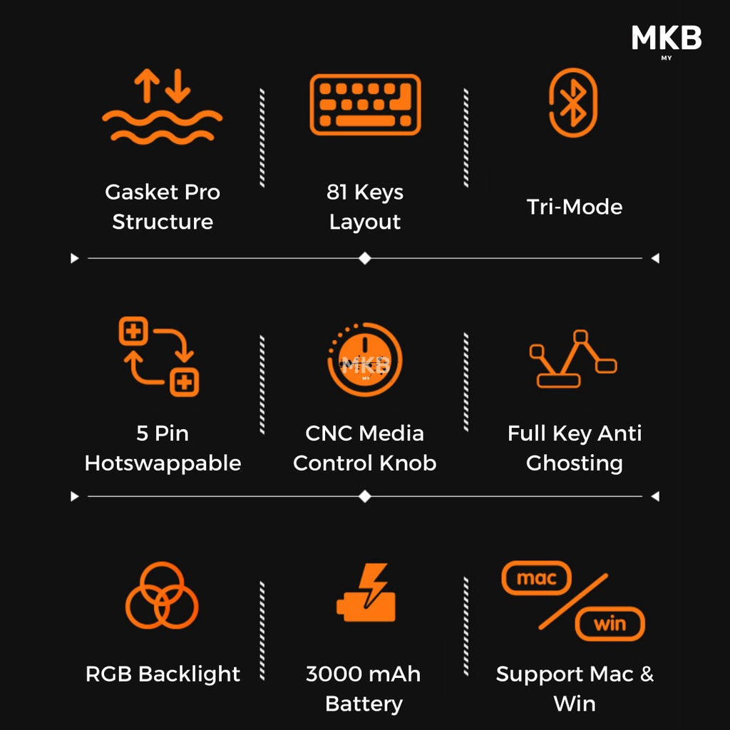 Custom Keyboards and Prebuilt Keyboard – MKB.MY
